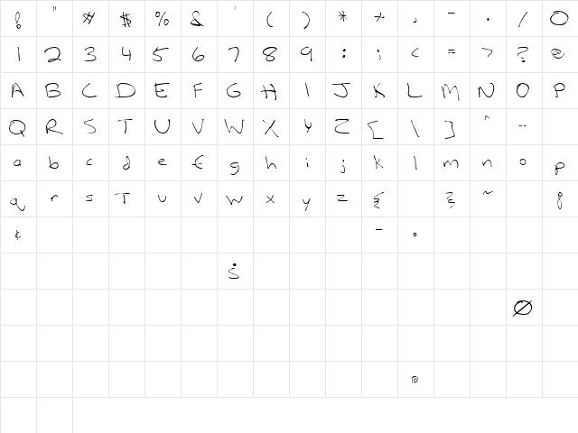 PawSSK Regular  glyph index