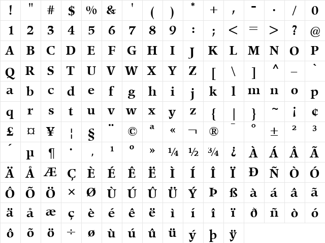 Poppl-Pontifex BE Bold  glyph index