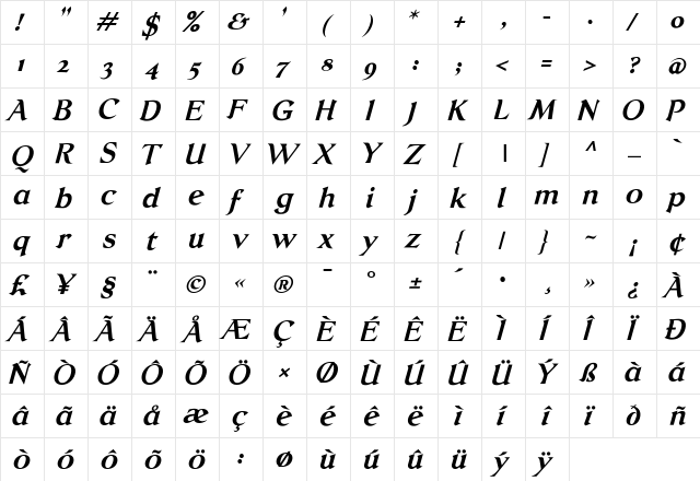 Dilys Bold Italic  glyph index