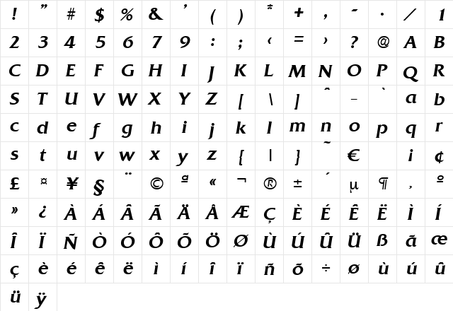 Quadrat-MediumIta Regular  glyph index