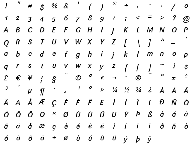 Sari Medium Italic  glyph index