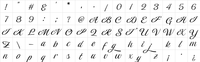 Magiera Script  glyph index