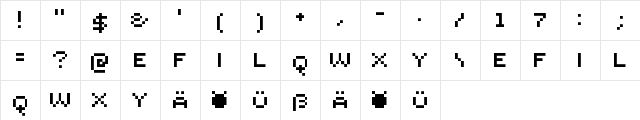Mutter LVS Regular  glyph index