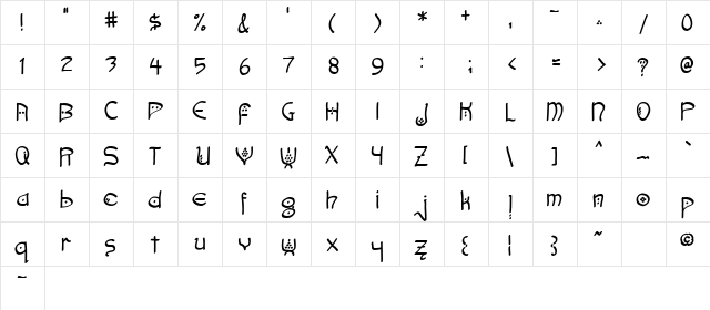 Faerie Moot Ornate Regular  glyph index