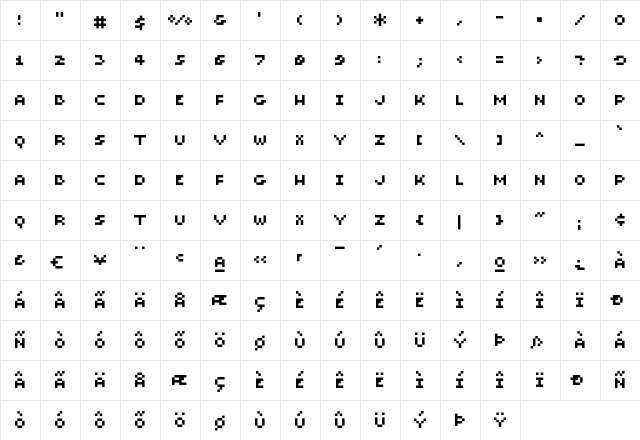 Microscopic Medium  glyph index