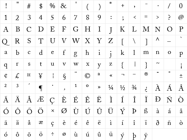 CaslonSSK Regular  glyph index