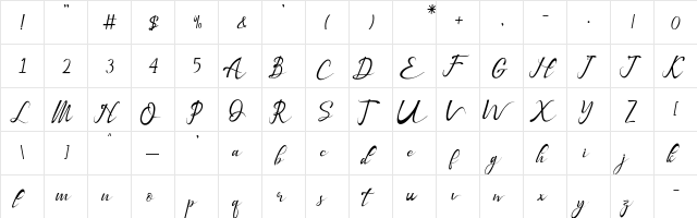 Bestalia PU Regular  glyph index