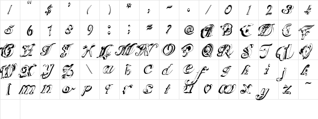 ScripteriaCola Regular  glyph index