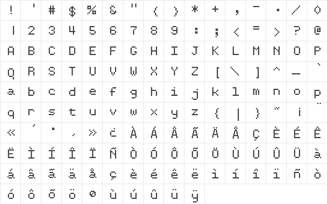 Dottie Regular  glyph index