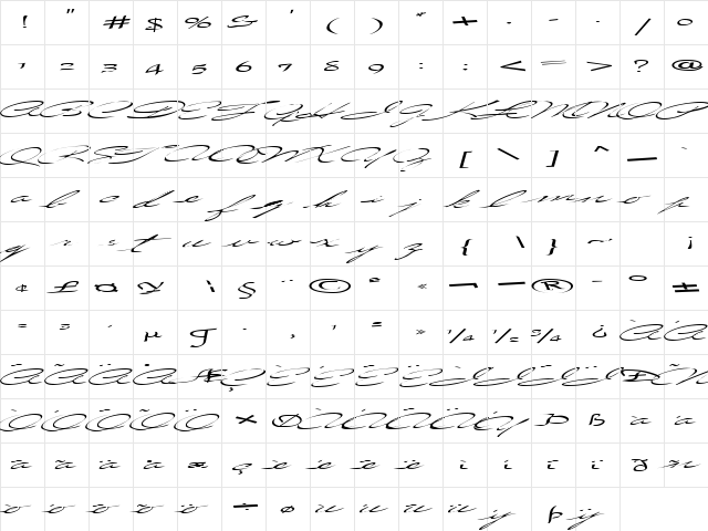 Country Regular  glyph index