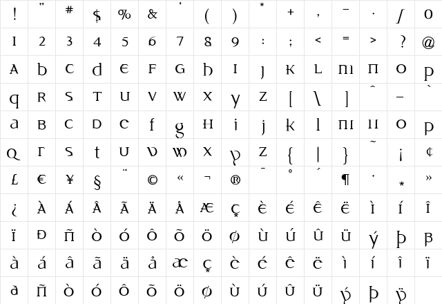 Idiosynoptium Regular  glyph index