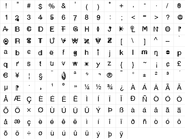 HelvAssim Regular  glyph index