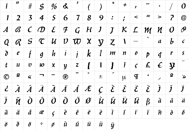 JuliaBecker Regular  glyph index