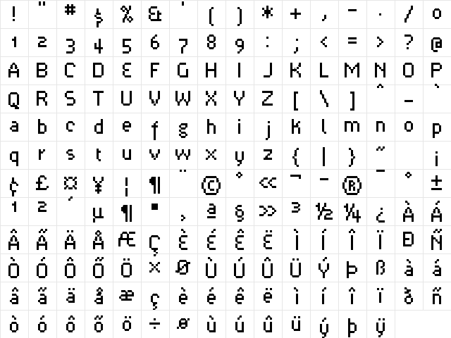 UF PT Bossa Regular  glyph index