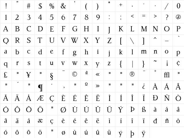Parkinson Regular  glyph index