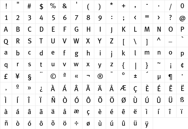 MetaBookTurkLF Roman  glyph index