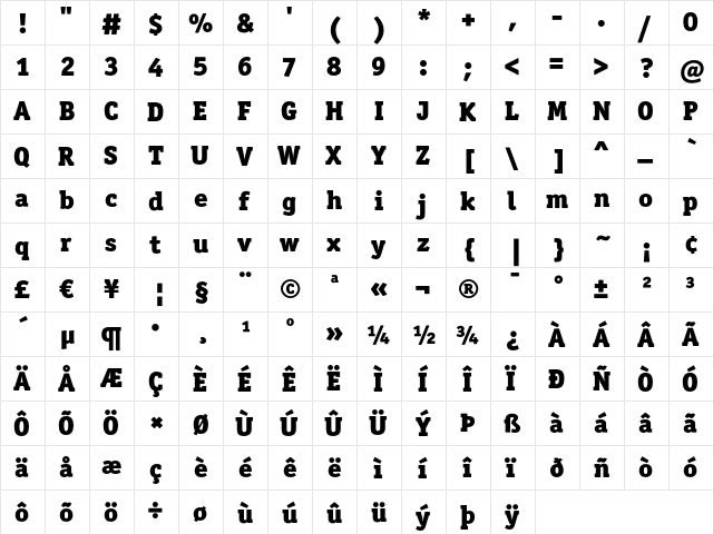 OfficinaSerITC Regular  glyph index