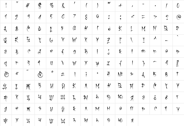 Keetano Gaijin Roman  glyph index