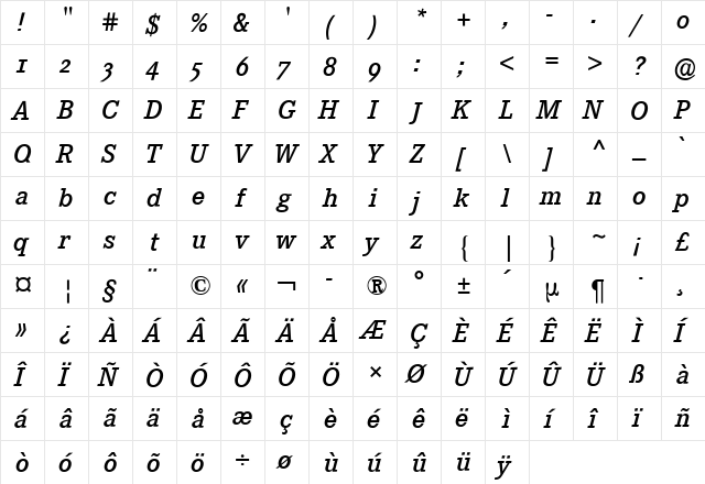 Corporate E Expert BQ Italic  glyph index