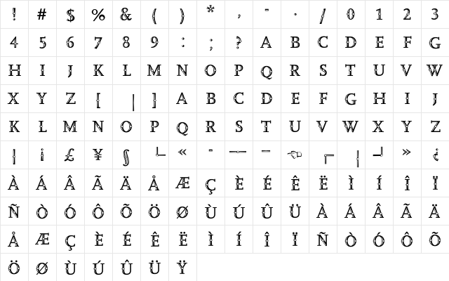 ScalaJewel Medium  glyph index