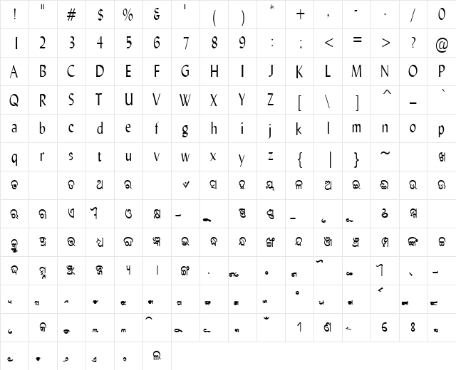 AkrutiOfficeJaganath Normal  glyph index