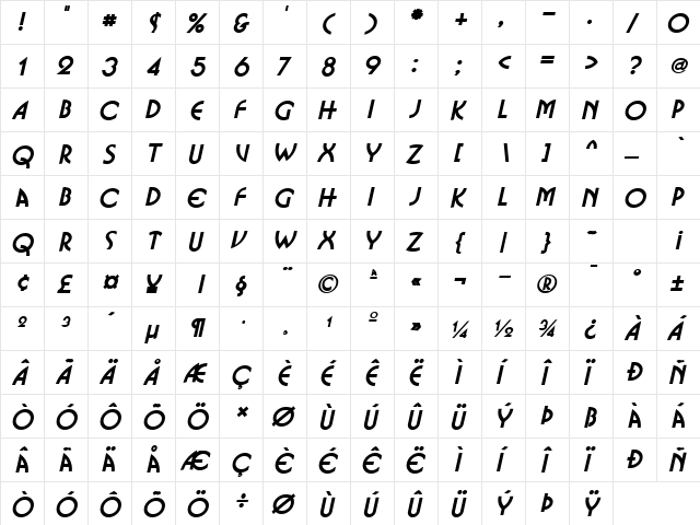 Busso-Extended Italic  glyph index