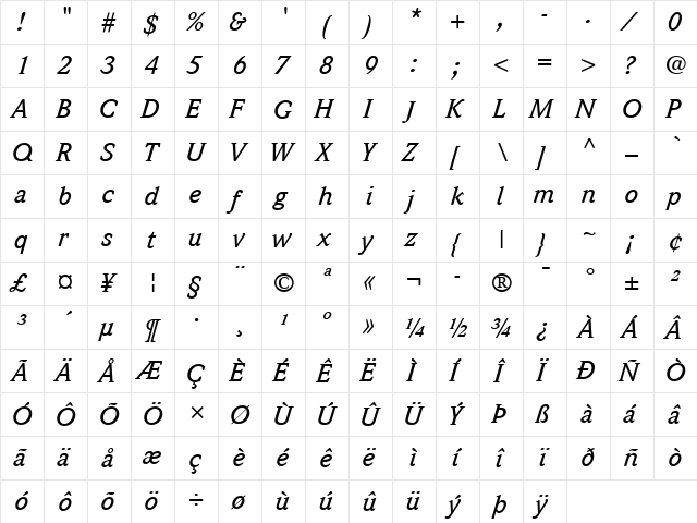 Weidemann LT Medium Italic  glyph index