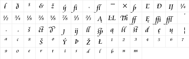 Cataneo Regular Extension  glyph index