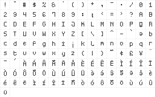 Score Board St Regular  glyph index