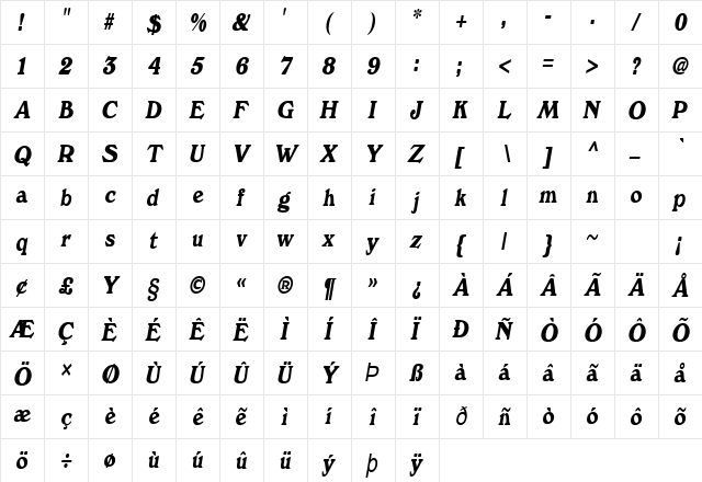 DictionaryCondensed Italic  glyph index