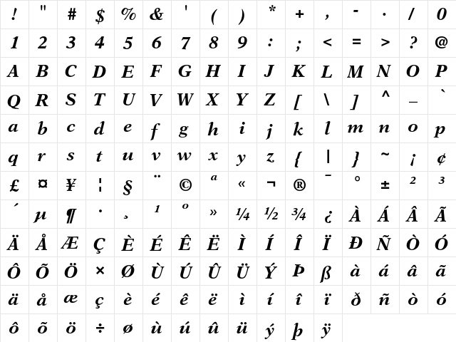 NewAster Regular  glyph index