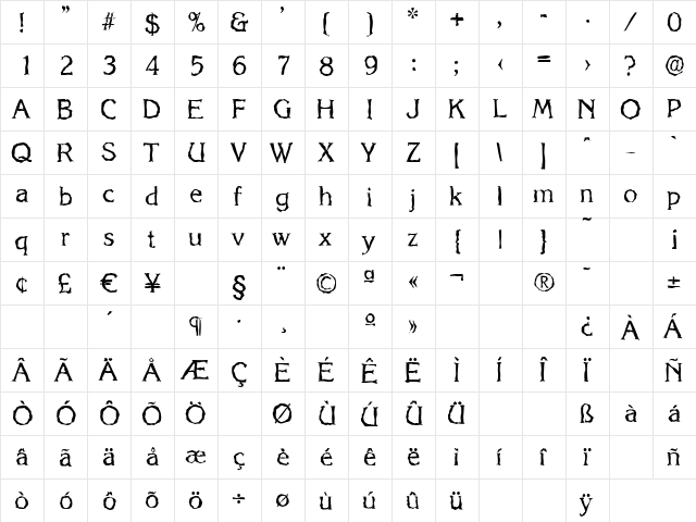 KorinthRandom Regular  glyph index