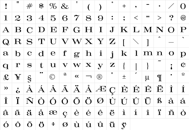 Craw Modern  glyph index