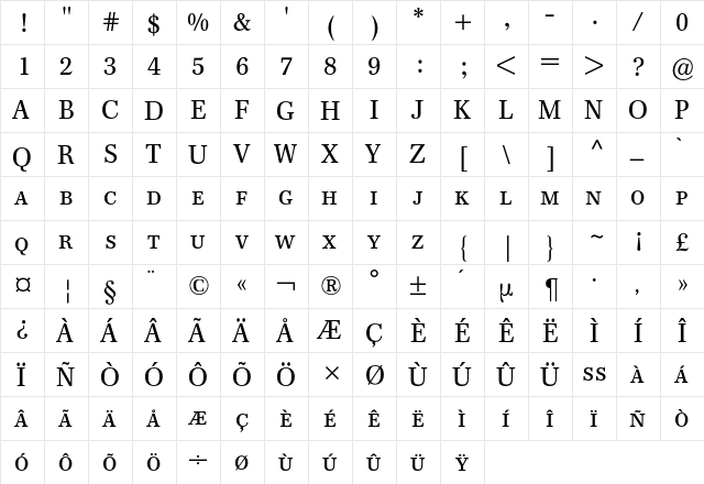 Franklin-Antiqua Expert BQ Regular  glyph index