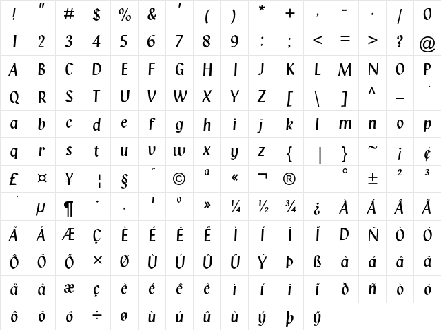 Klang MT Regular  glyph index