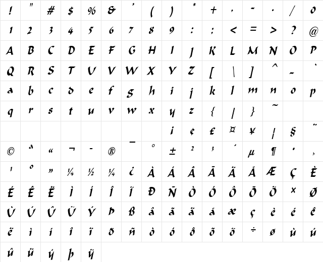 Marlin-Condensed Italic  glyph index