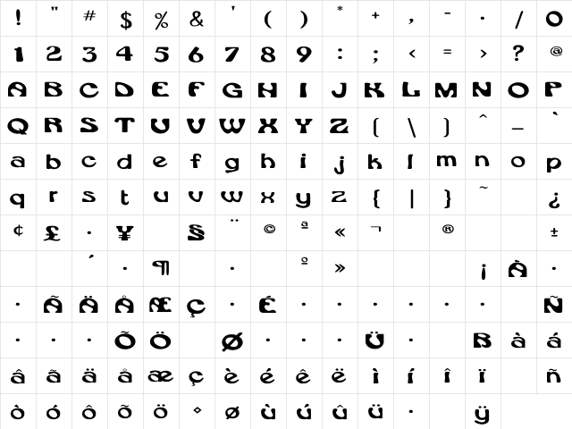 Rsdaytona Wd Regular  glyph index
