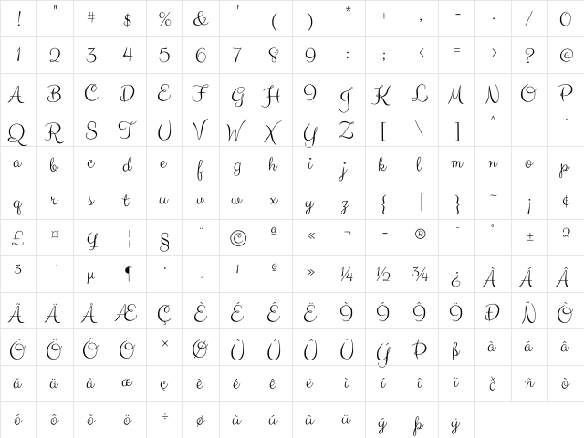Clicker Script Regular  glyph index