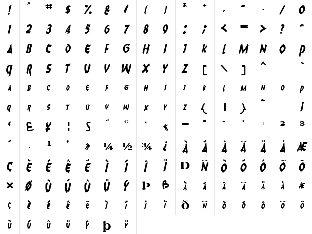 CharkText116 Bold  glyph index