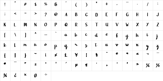 Blanford Regular  glyph index