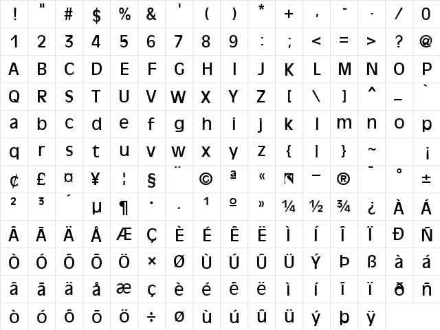 Antique Ovation normal  glyph index