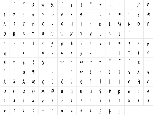 PendragonFLF Regular  glyph index
