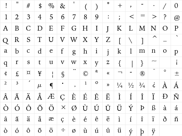 IowanOldSt BT Roman  glyph index