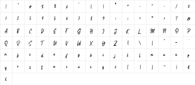 Lorettya Regular  glyph index