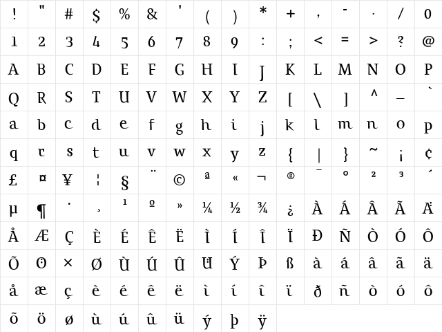 KeuleOldStyleEF Regular  glyph index