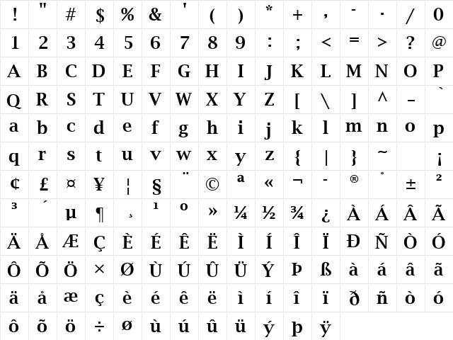 Lucida Bright Demibold  glyph index