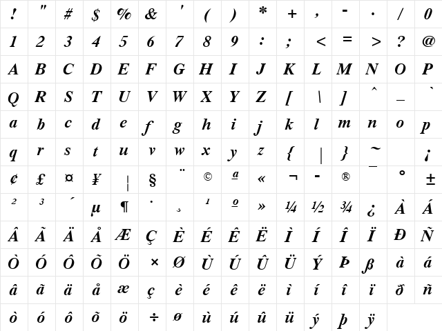 PC Tennessee BoldItalic  glyph index