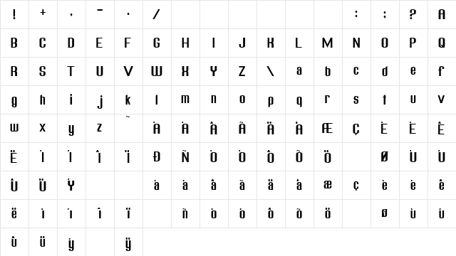 Freak out, Go bananas Normal  glyph index