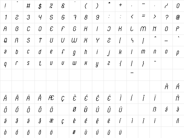 Baby Superhero Bold Italic  glyph index