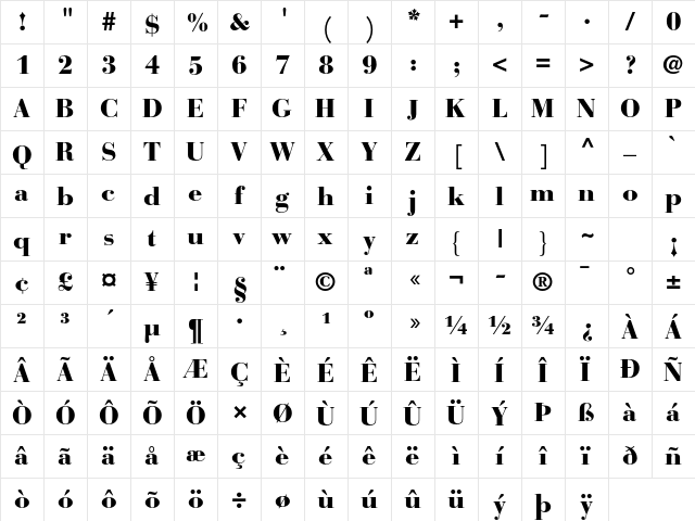 Bauer Bodoni Std 2 Black  glyph index